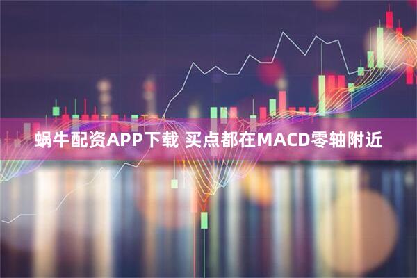 蜗牛配资APP下载 买点都在MACD零轴附近